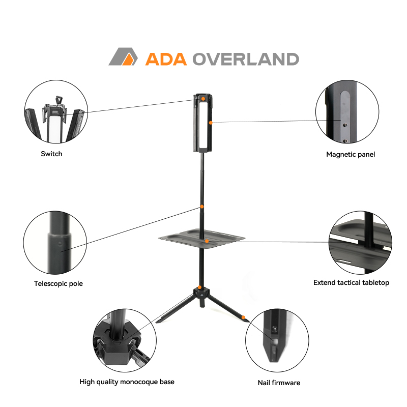 New Design High Power LED Rech - Outdoor Power Inc recension och pris