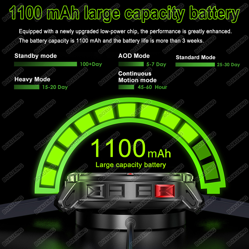 2026 New Military Stratos 4 Ul - Outdoor Power Lead recension och pris
