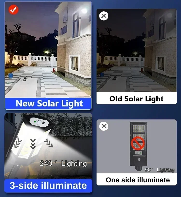 Newest Solar Lamp Powerful Out - Power Outdoor recension och pris