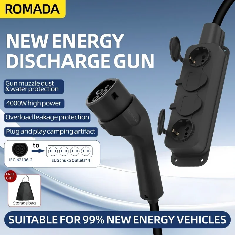 Portable 16A 4KW Electric Car  - Outdoor Power Plus recension och pris
