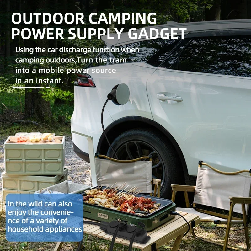 Portable 16A 4KW Electric Car  - Outdoor Power Plus recension och pris