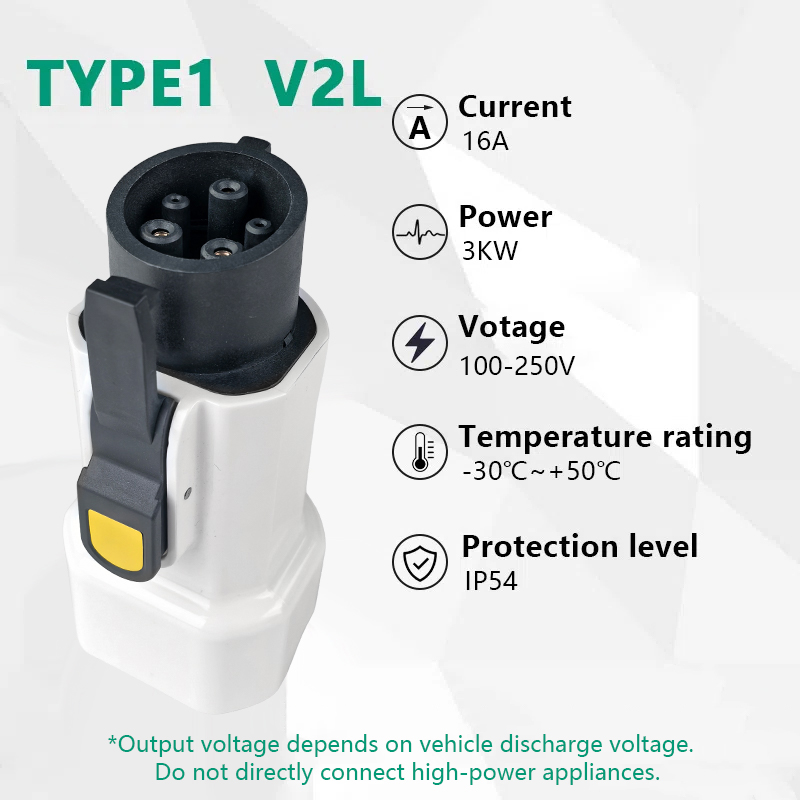 EVqiaoyi Type1 V2L Discharger  - Outdoor Power Inc recension och pris