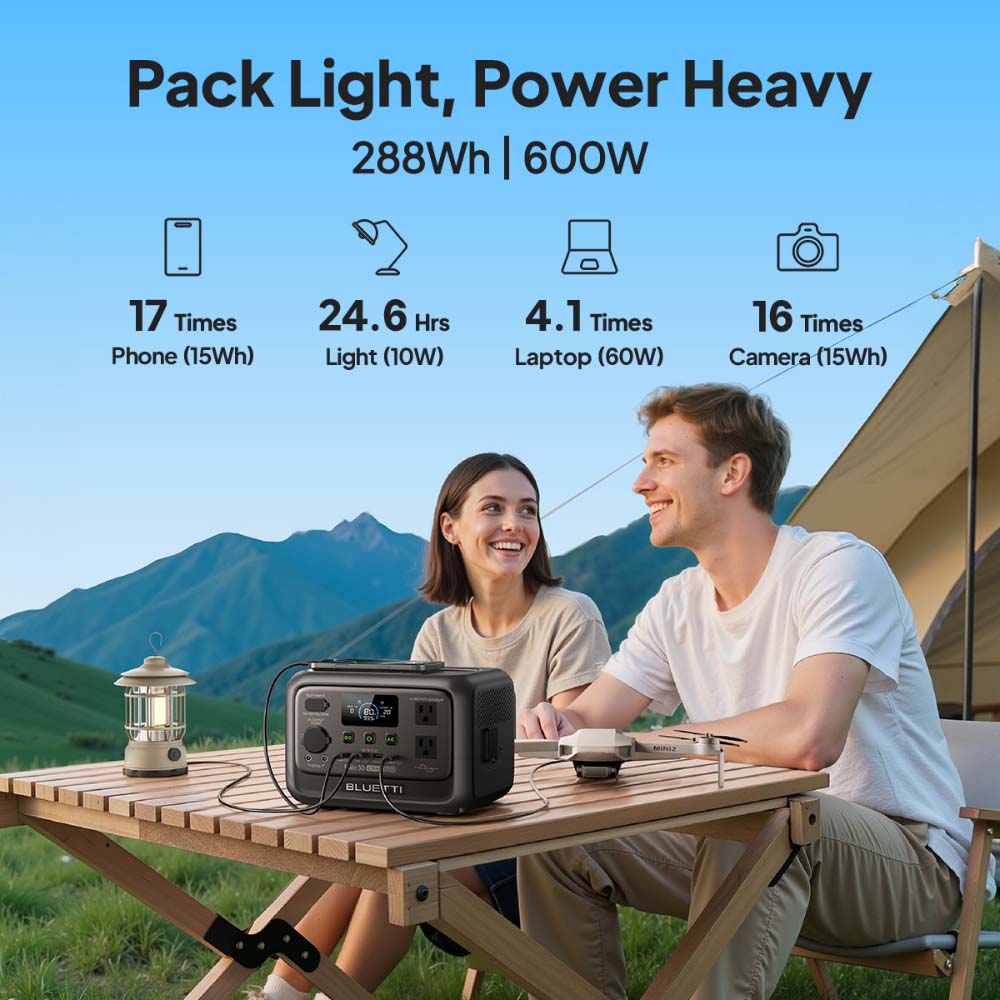 【Renew】BLUETTI Elite 30 V2 Por - Portable Generator Inverter recension och pris