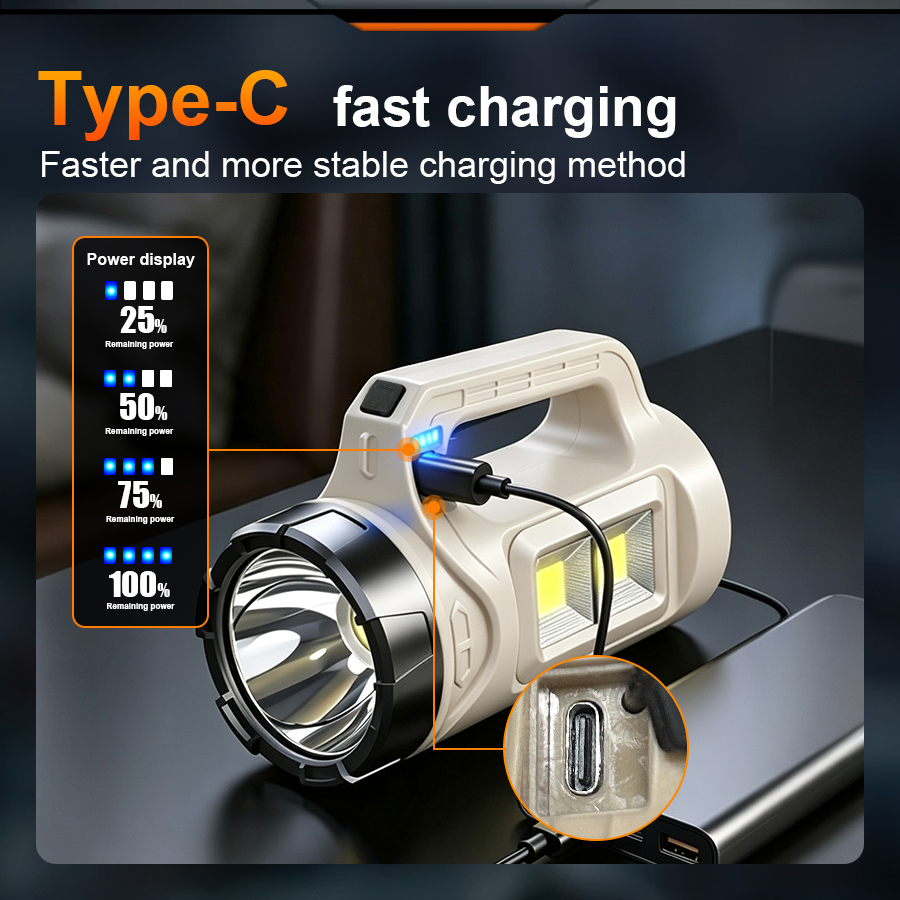 Multiscene Handheld LED Torch  - Outdoor Power Inc recension och pris