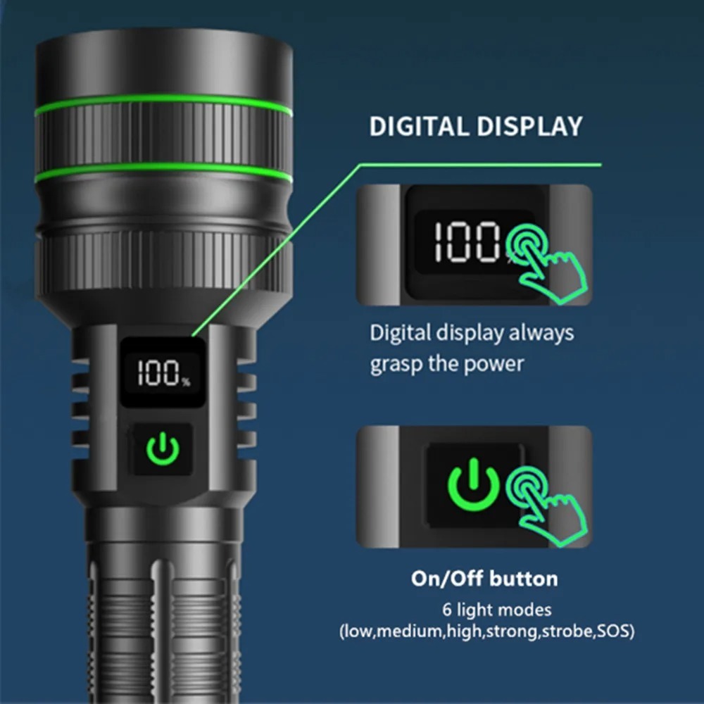 Powerful LED Flashlight Zoomab - Outdoor Power Inc recension och pris